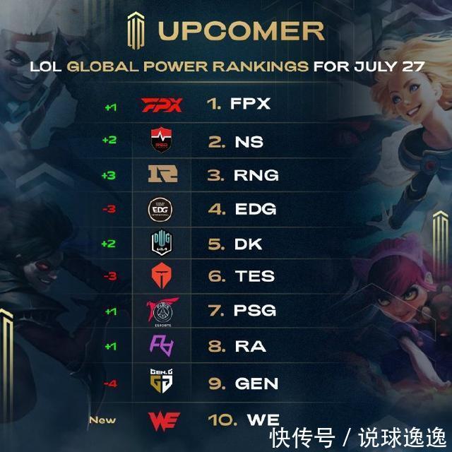 抢眼的球员 抢眼的球员