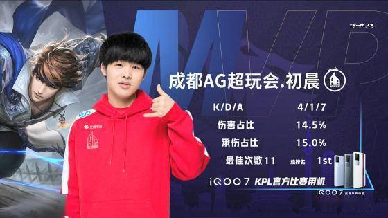 更是中国速 更是中国速