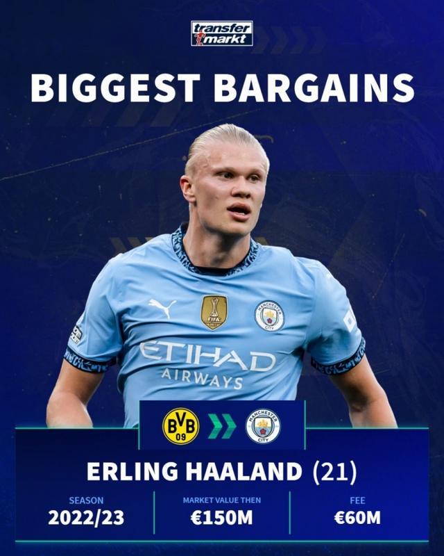 再者是品牌 再者是品牌